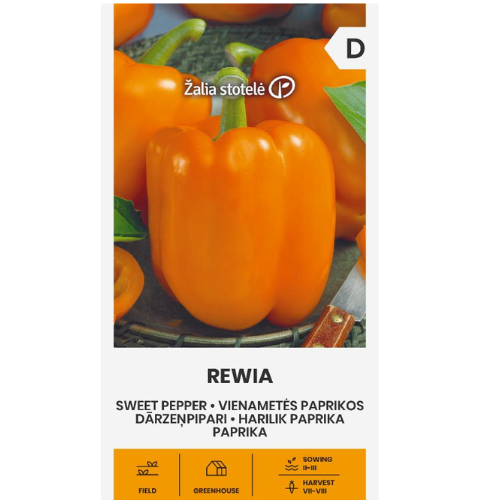 Paprika - Revue